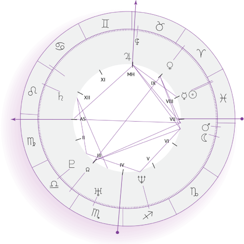 https://cuentoastral.com/wp-content/uploads/2018/04/inner_sign_06.png