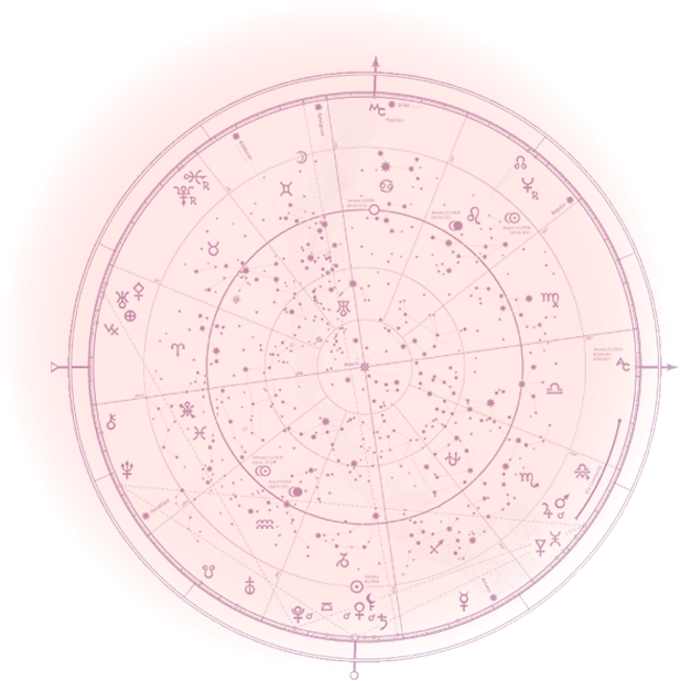 https://cuentoastral.com/wp-content/uploads/2024/11/Astros-Signos-Zodiacales.png