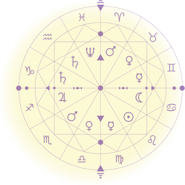 https://cuentoastral.com/wp-content/uploads/2024/11/Carta-Astral-Signos-Zodiacales.png