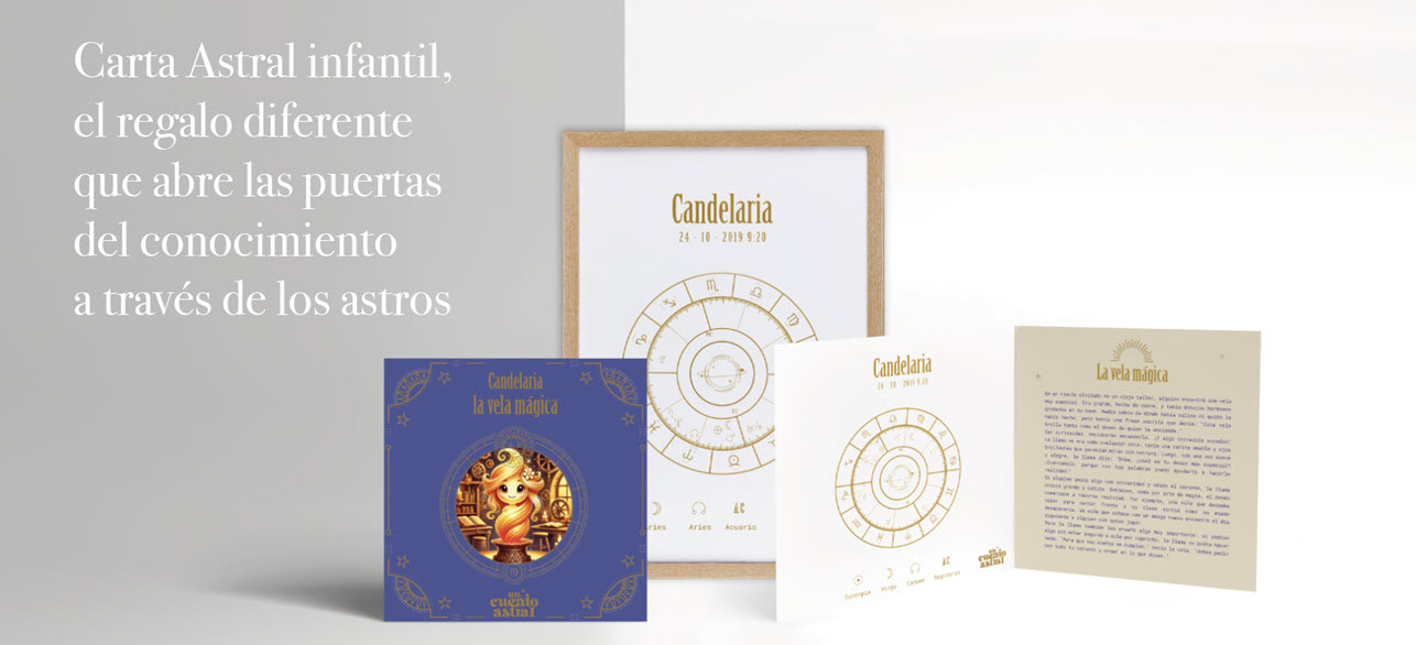 https://cuentoastral.com/wp-content/uploads/2024/12/Carta-Astral-Infantil-Productos.jpg